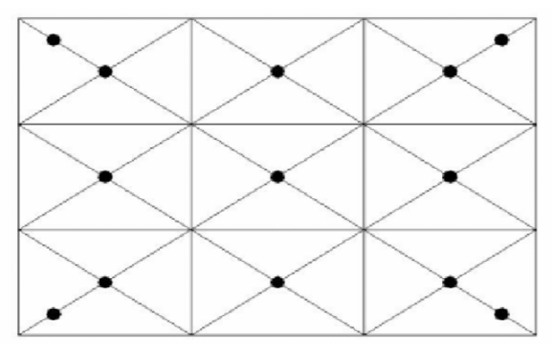 ANSI-13