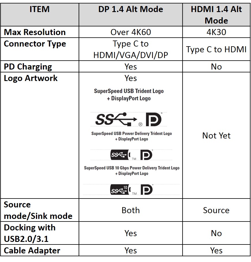 Mode」とは？ | アリオン株式会社