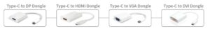 DisplayPort1.4認定開始：Type-C to DP/HDMI/VFA/DVI