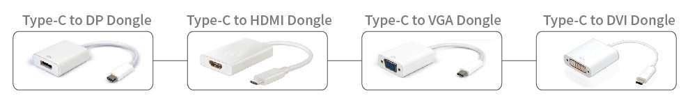 DisplayPort1.4認定開始：Type-C to DP/HDMI/VFA/DVI