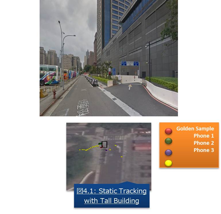 走行試験での発見：高層ビルの隣での静止(Static Tracking with Tall Building)