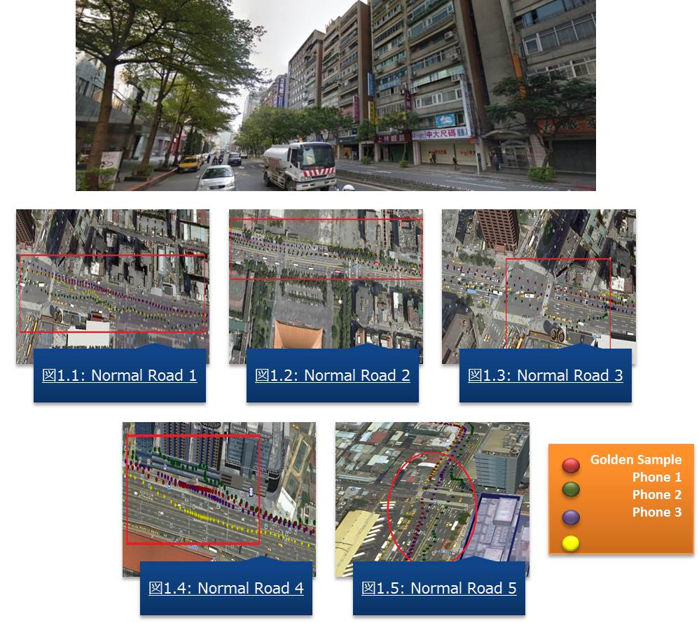 走行試験での発見：一般道路　(Normal Road)