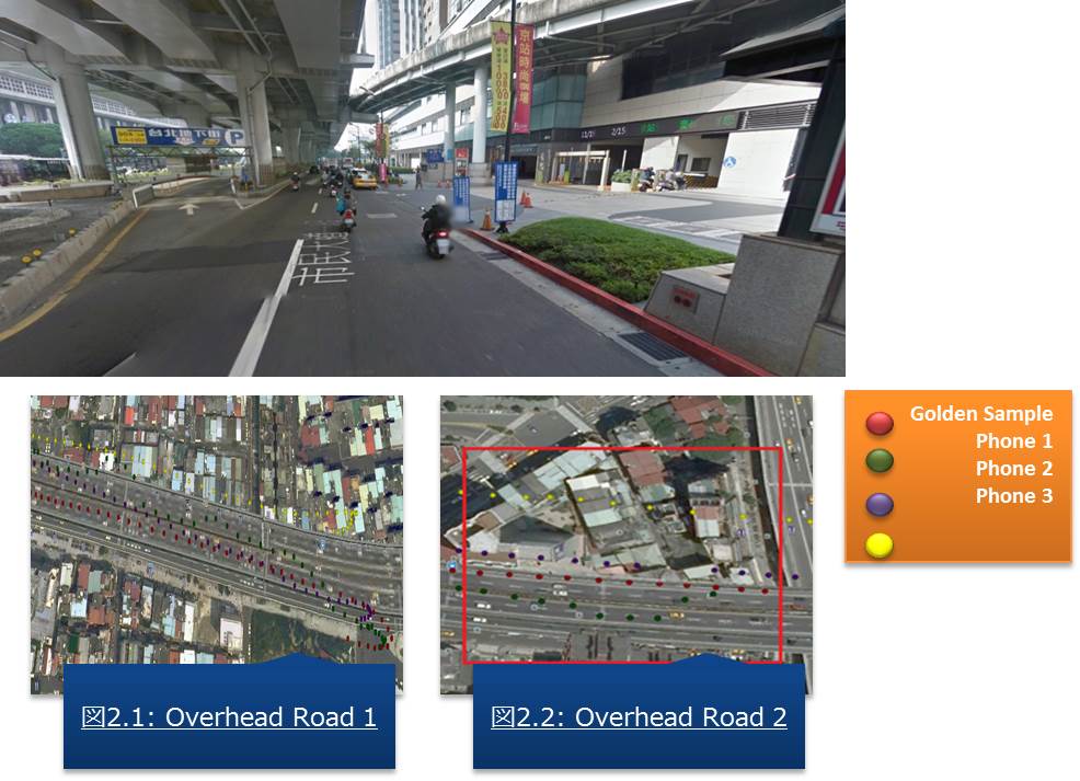 走行試験での発見：上方に高架橋があり遮られた道路（Overhead Road）