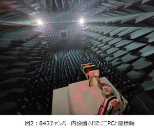 843無反射電波暗室