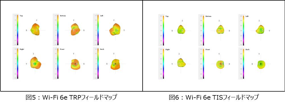 、それぞれ6GHzチャネル37のTRPとTISの放射フィールドマップ