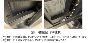 F1レースに匹敵するチーム戦略！「探索的テスト」の重要性を解説