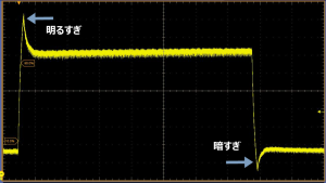 応答時間は短縮されましたが、トランジションの明るさが想定していた範囲を超えた