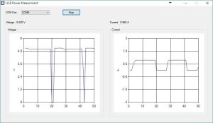 アウトドアに不可欠な充電グッズ！モバイルバッテリーの選び方
