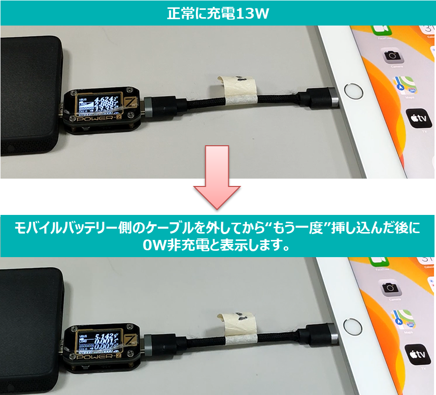 アウトドアに不可欠な充電グッズ！モバイルバッテリーの選び方