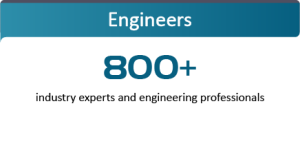 AIoT Expert | IoT検証の専門家 | アリオン株式会社