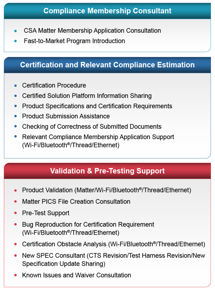 AIoT Expert | IoT検証の専門家 | アリオン株式会社