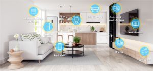 Matterは、スマートホームやビルなどの関連製品を幅広くサポートすることができます。