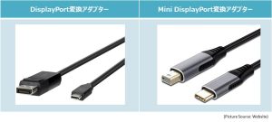 USB Type-CをDisplayPortに変換するケーブル
