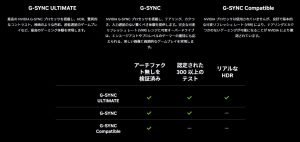NVIDIA G-Sync