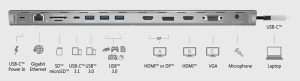 USB Type-Cドッキングステーション