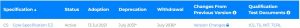 Bluetoothが更に進化 – 最新バージョン「Bluetooth 5.3」