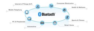 影の様に付き添うBluetooth