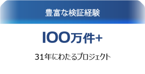 AIoT Expert | IoT検証の専門家 | アリオン株式会社