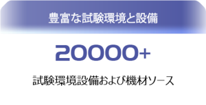 AIoT Expert | IoT検証の専門家 | アリオン株式会社