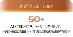 AIoT Expert | IoT検証の専門家 | アリオン株式会社