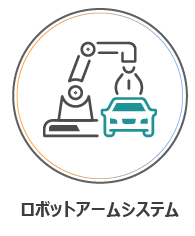 車載機試験AIプラットフォーム