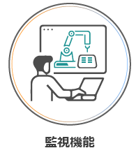 車載機試験AIプラットフォーム