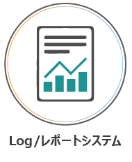 車載機試験AIプラットフォーム