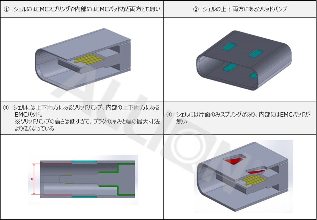 コネクタ 設計, コネクタ仕様 – SSDH