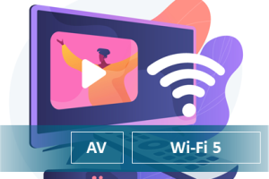 より高速なWi-Fi 5/6GHzにスマートテレビを接続しませんか？