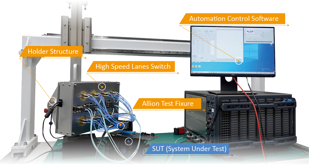 アリオンPCIe電気検証自動化ソリューション