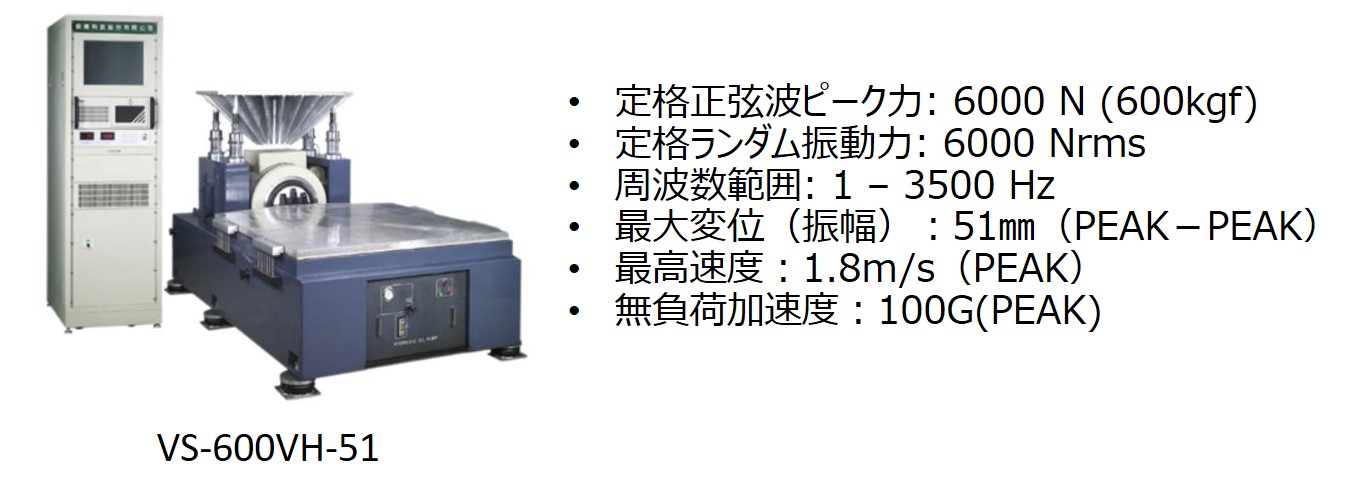 振動試験機VS-600VH-51