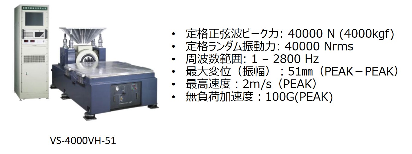 振動試験機VS-4000VH-51