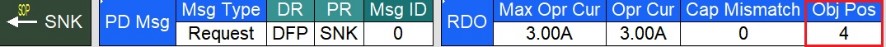 PD SinkはRequest Messageを送信