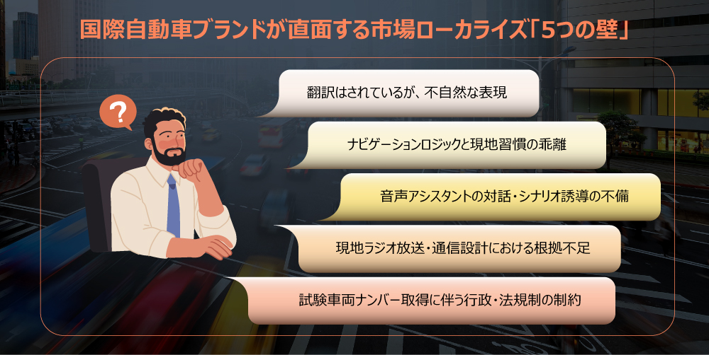 【実務解説】車載ローカライズ・コンサルティング：海外メーカーの台湾市場参入における「ローカライズの壁」をいかに打破するか