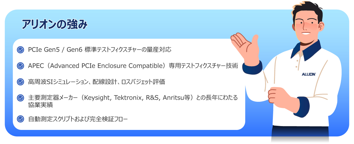 アリオンPCIe Gen6 テストフィクスチャー、AIサーバー高速演算時代を支える確かな選択